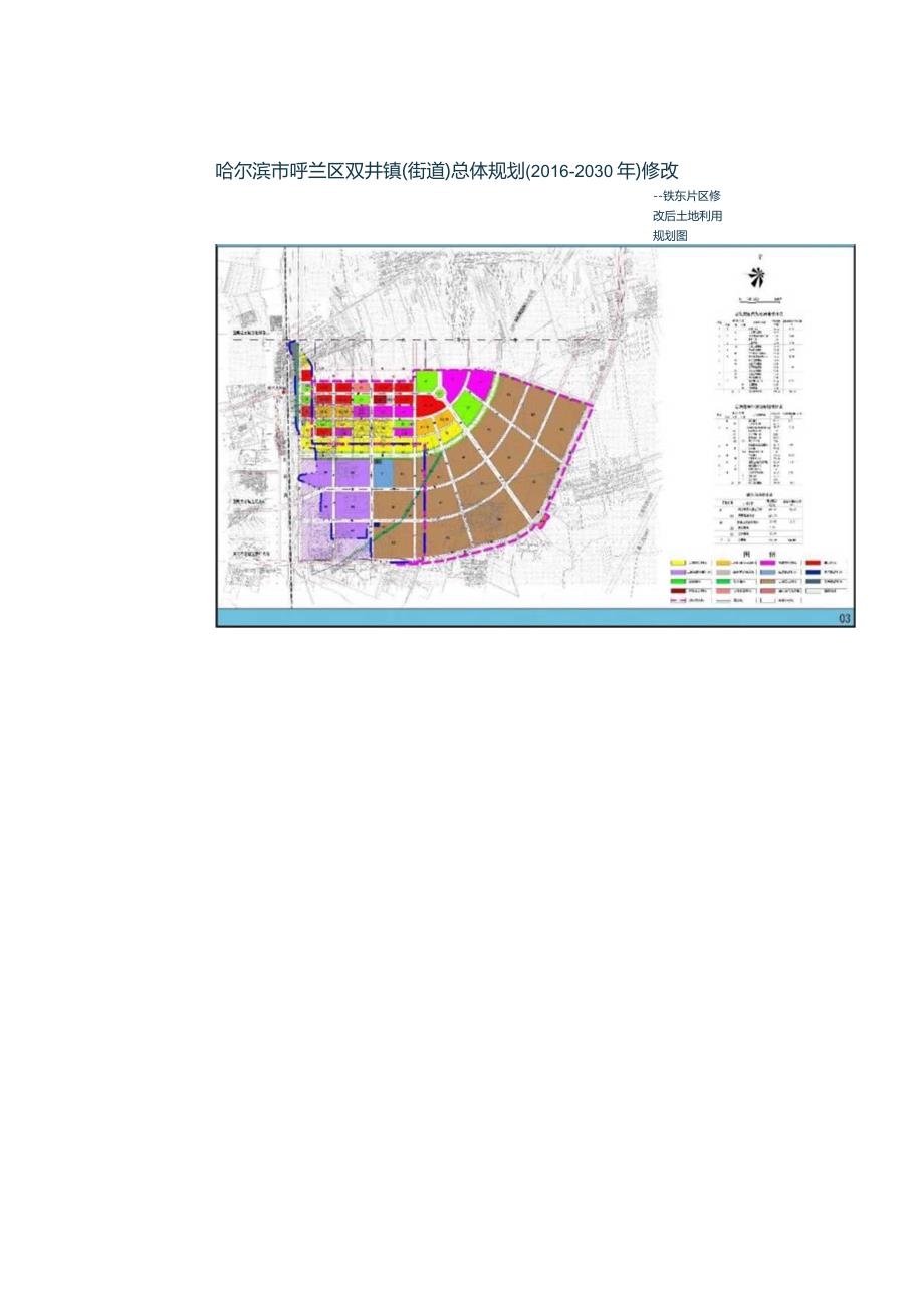 哈尔滨市呼兰区双井镇（街道）总体规划（2016—2030年）.docx_第3页