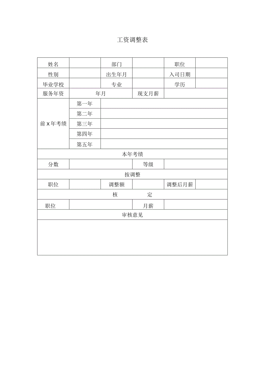 工资调整表.docx_第1页