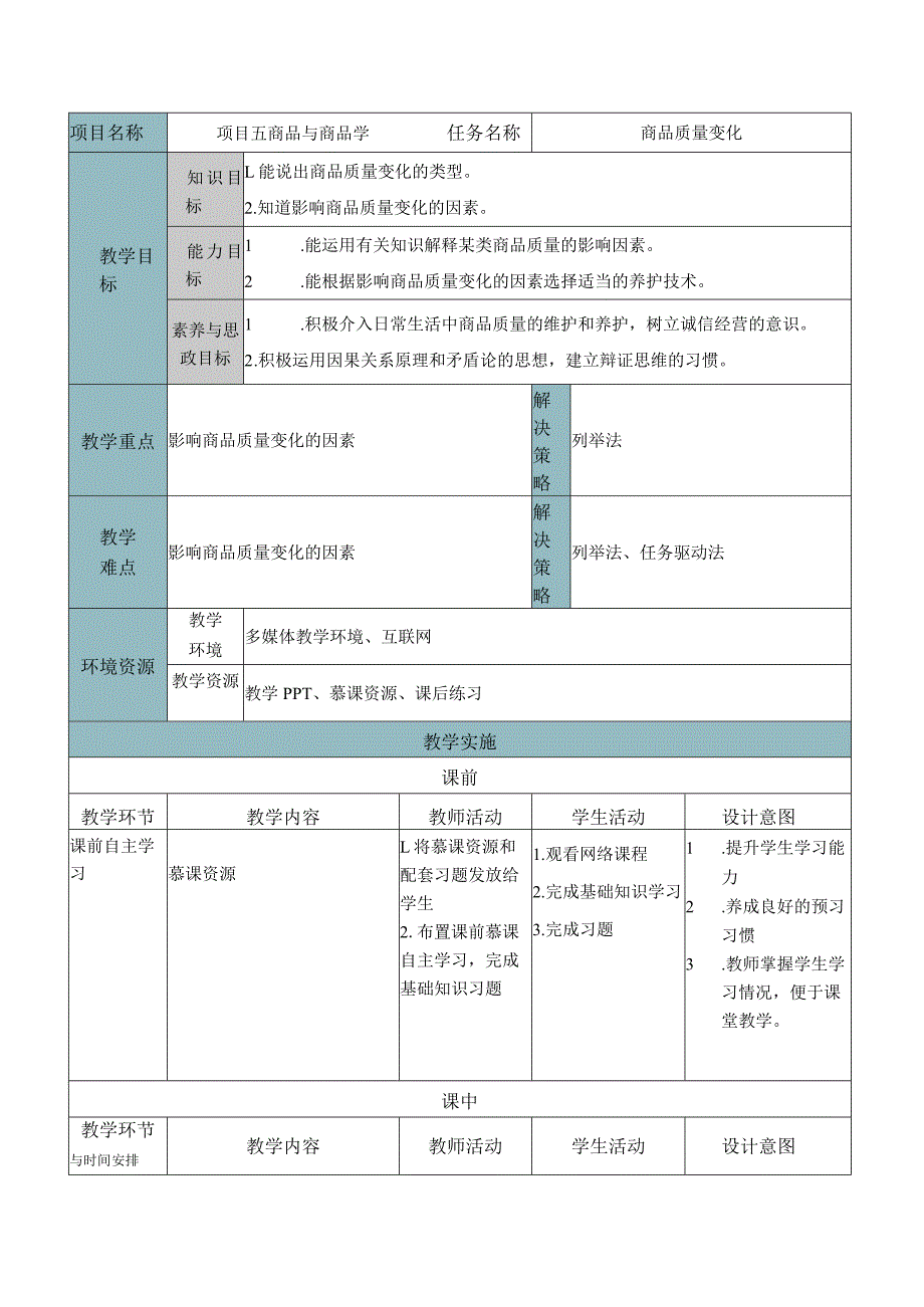 商品学（慕课版）教案-教学设计 5.1商品质量变化.docx_第1页