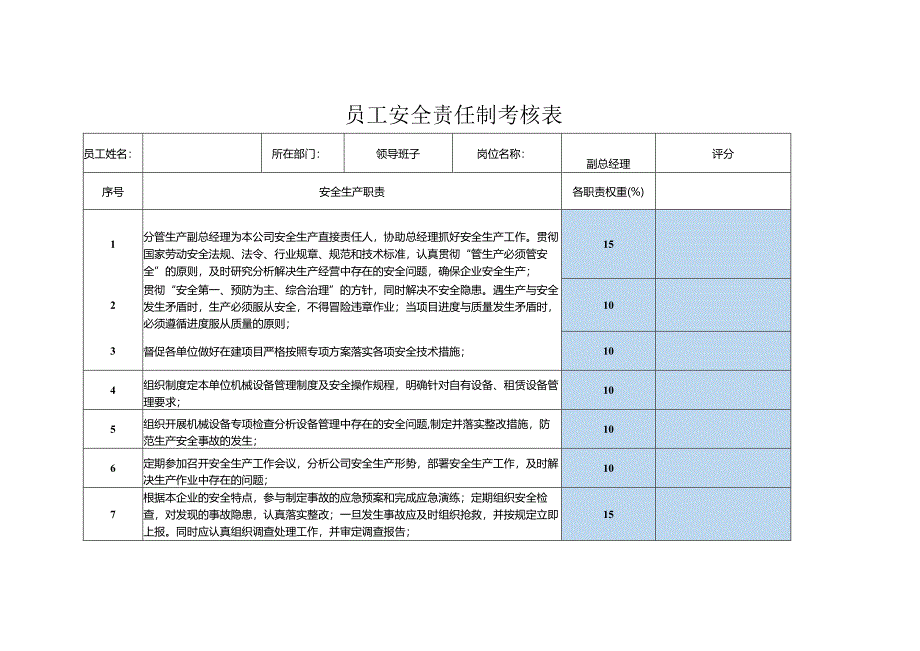 员工安全责任制考核表副总经理生产.docx_第1页