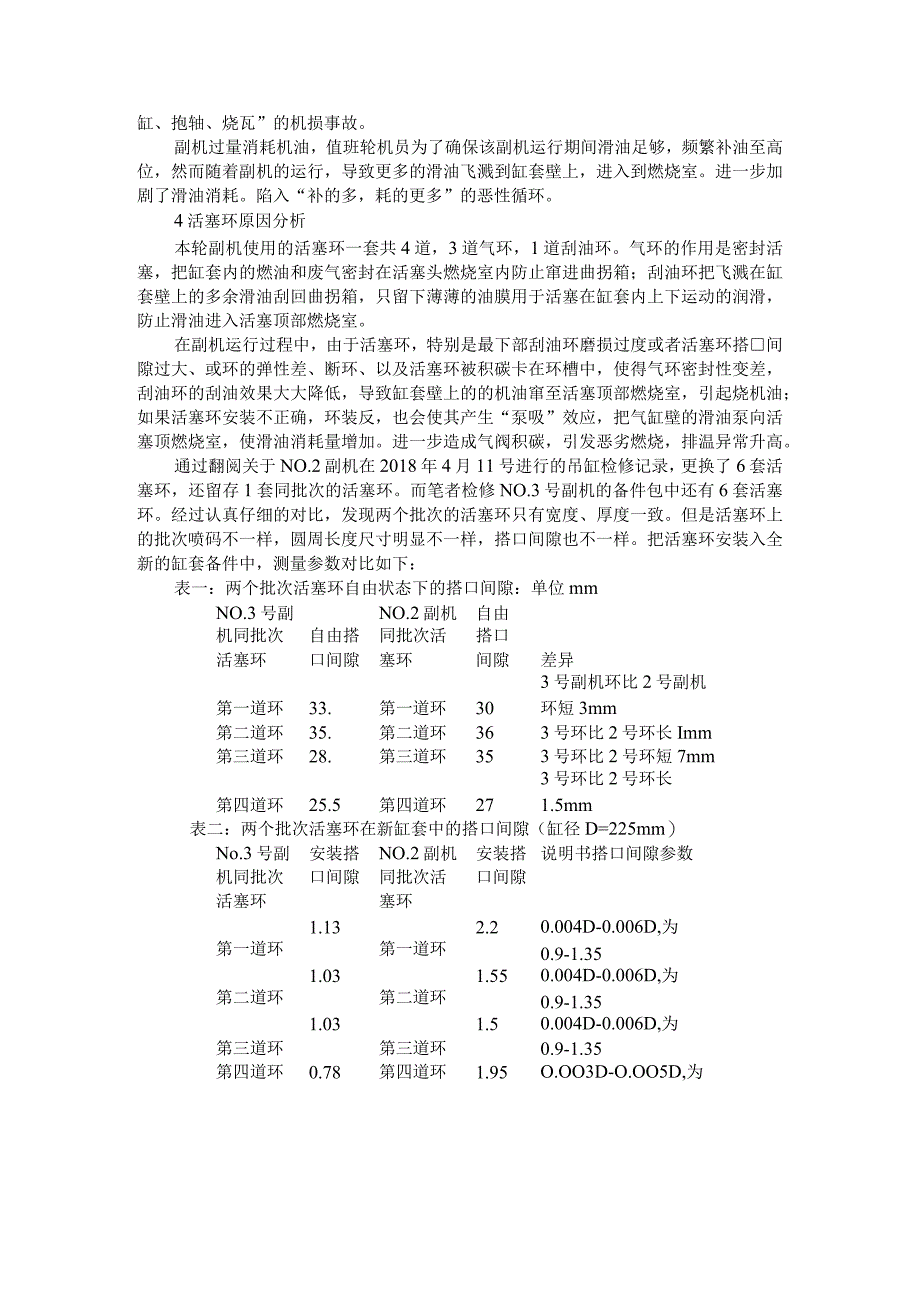 活塞环导致副机异常运行实例探讨.docx_第2页