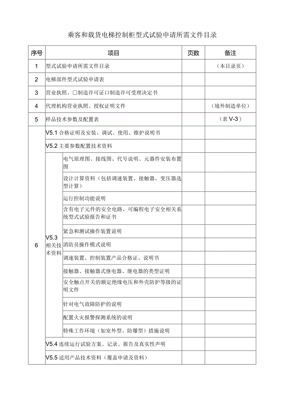 型式试验申请所需文件目录——乘客和载货电梯控制柜.docx_第1页