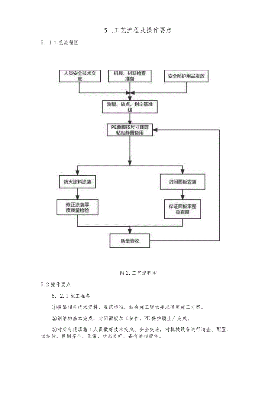 建设工程-钢结构厂房面板预贴膜施工工法工艺.docx_第3页