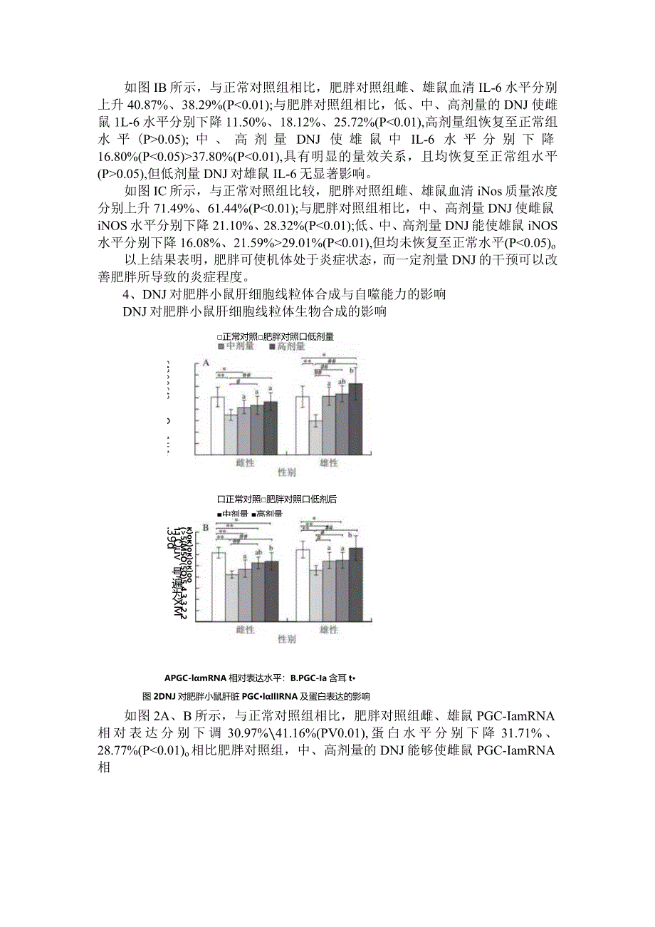 1脱氧野尻霉素对肥胖小鼠肝细胞线粒体合成与自噬能力的改善作用及甲状腺激素稳态的影响.docx_第3页