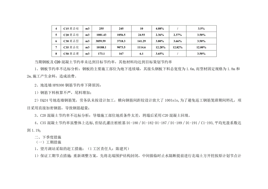 2016年二季度成本分析会发言材料（生产经理-付小平）.docx_第2页