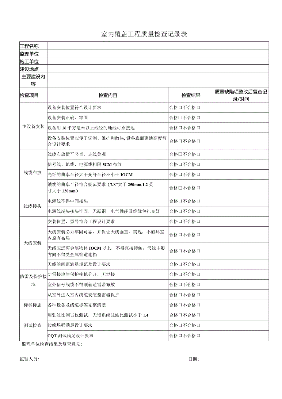 室内覆盖质量检查记录表.docx_第1页