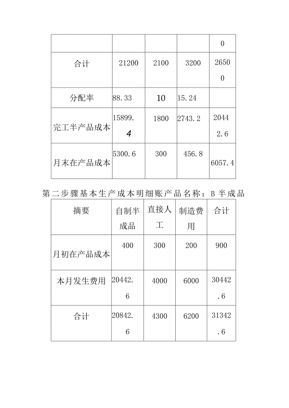 分步法例题完整版本.docx_第3页