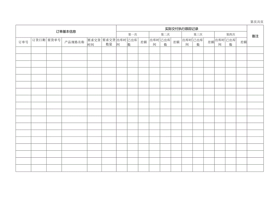 华渊电机（江苏）有限公司质量管理订单进度追踪一览表-163.docx_第1页