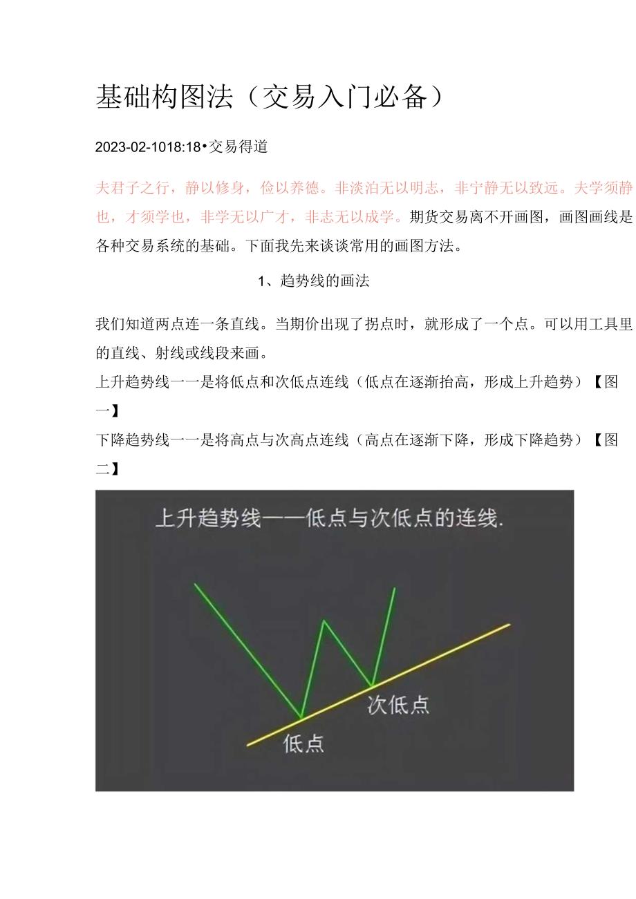 基础构图法（交易入门必备）.docx_第1页