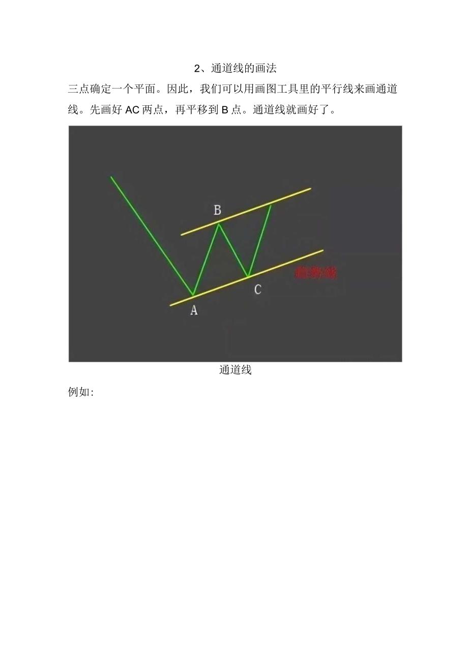 基础构图法（交易入门必备）.docx_第3页