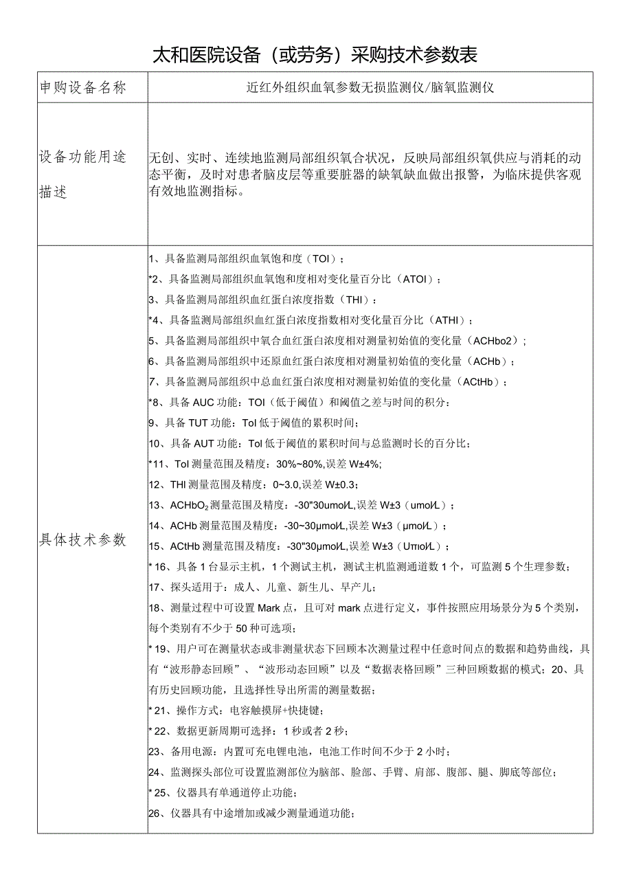 太和医院设备或劳务采购技术参数表.docx_第1页