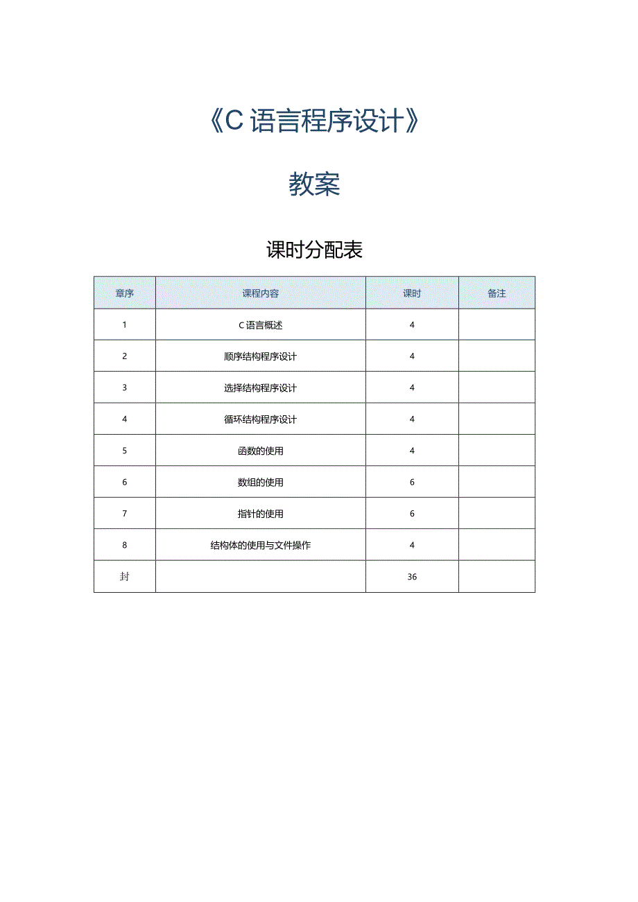 中职《C语言程序设计》教案 第1课 熟悉C程序开发环境.docx_第1页