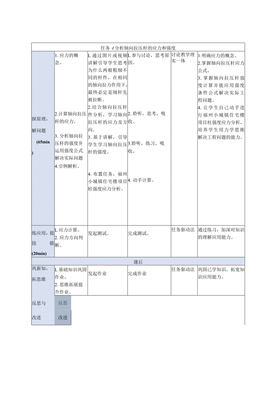 建筑力学与结构 第4版 教案 项目7 轴向受力构件的受力和变形分析 任务4 分析轴向拉压杆的应力和强度 - 副本.docx_第2页