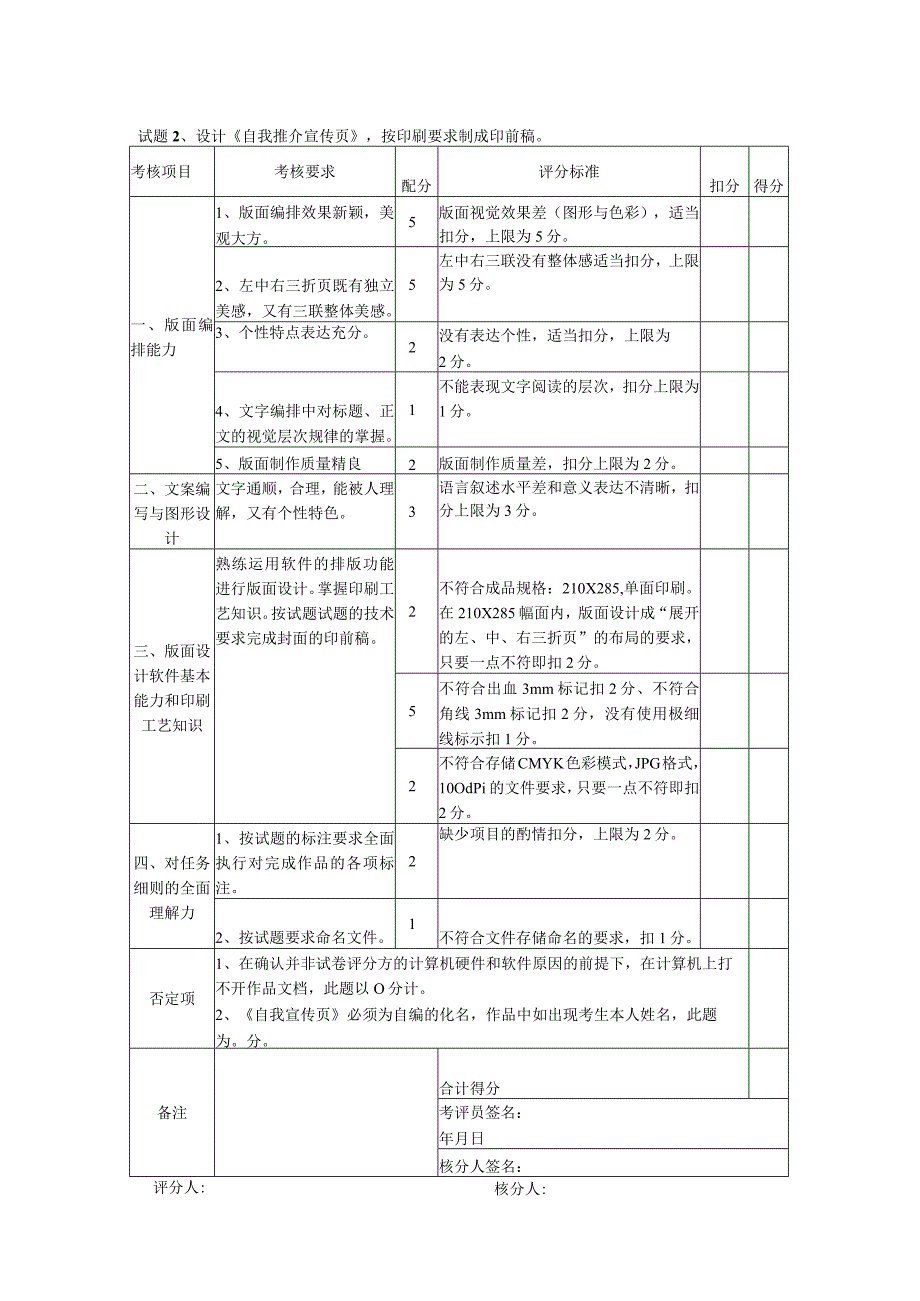 广告设计师国家职业资格三级操作技能考核评分记录表..docx_第3页