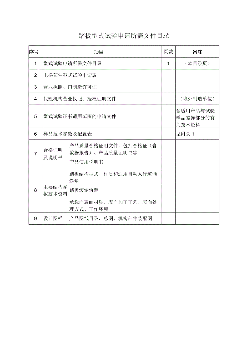 型式试验申请所需文件目录——踏板.docx_第1页