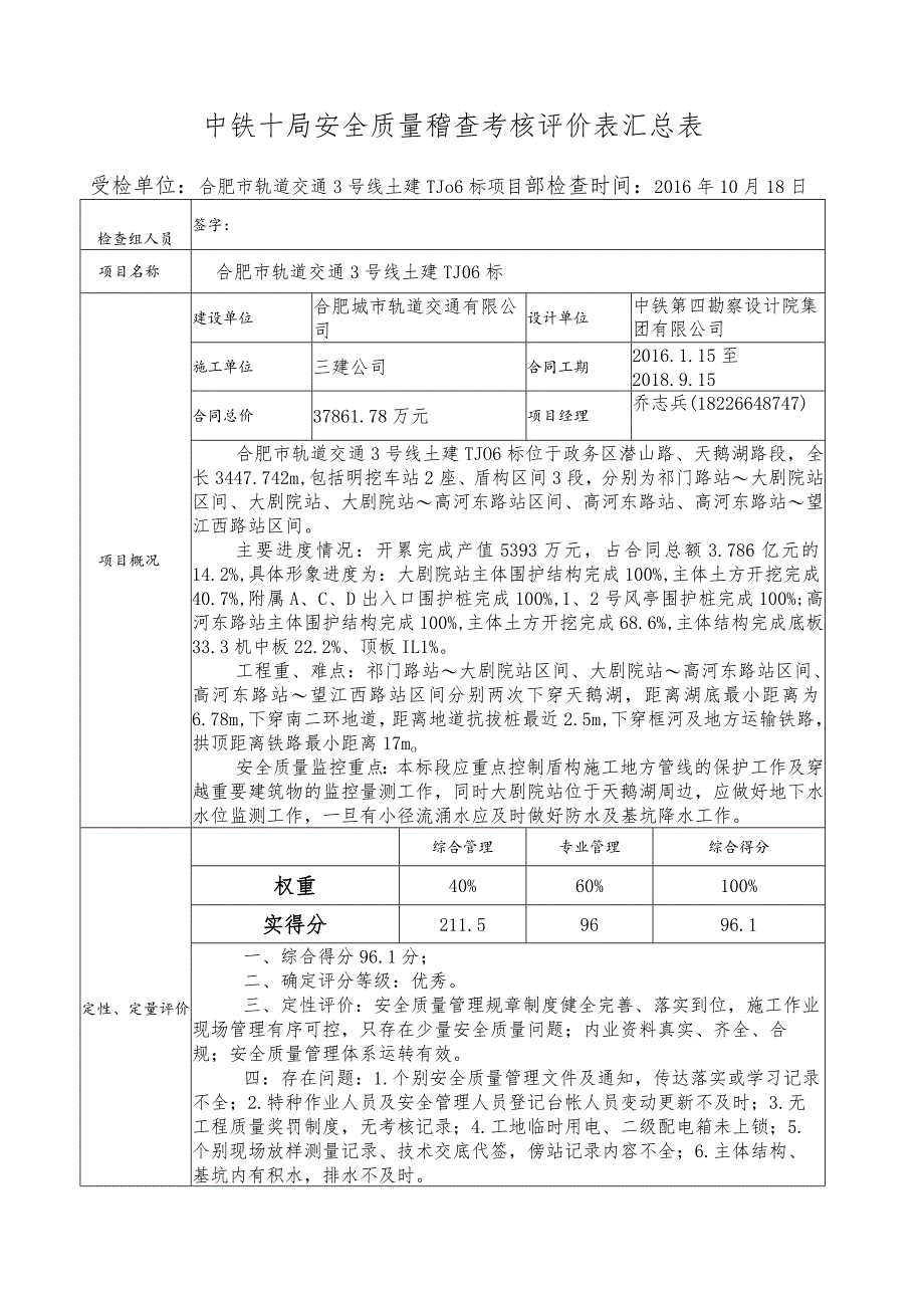 山东指检查合肥地铁3号线6标（三建）安全质量稽查评分标准表.docx_第1页