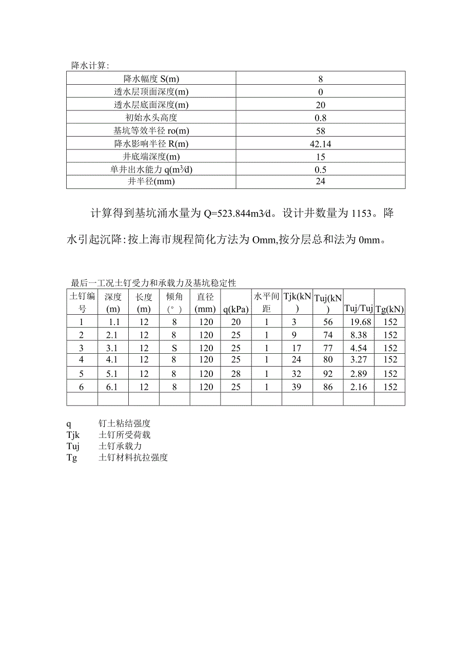 深基坑围护结构设计及计算.docx_第3页