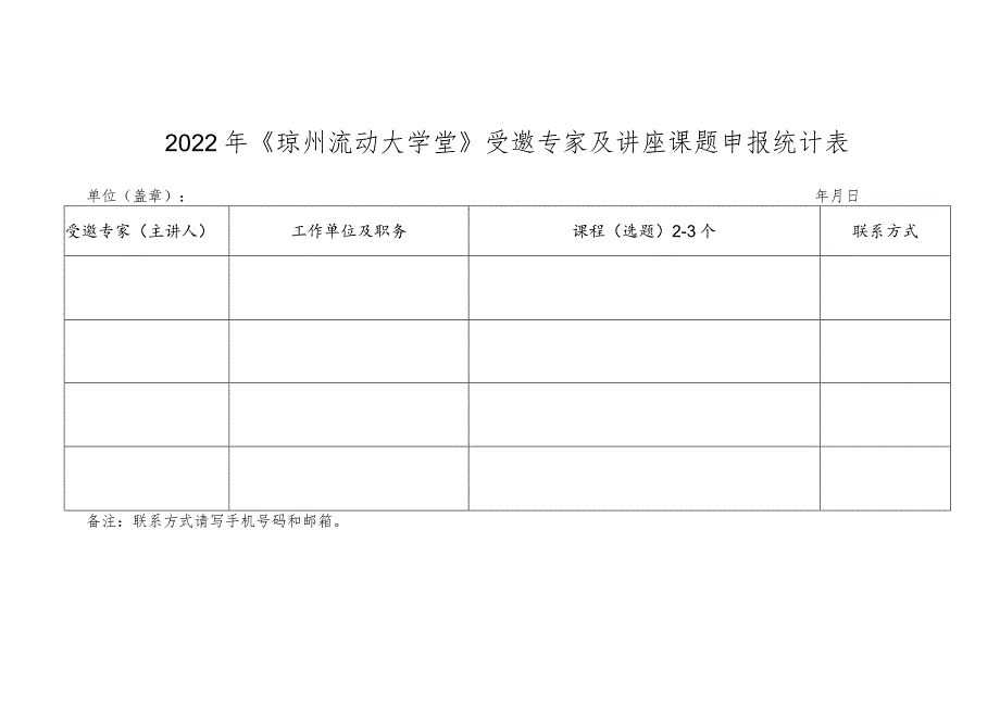 2022年《琼州流动大学堂》受邀专家及讲座课题申报统计表.docx_第1页