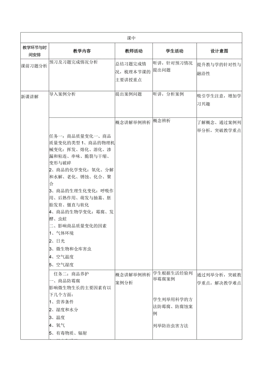 商品学（慕课版）教案-教学设计 项目五 商品与商品学.docx_第3页