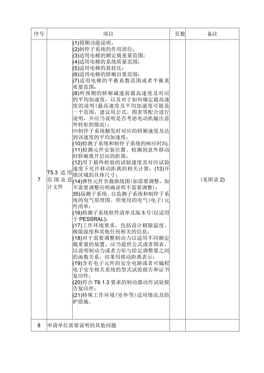 型式试验申请所需文件目录——UCMP 完整系统（曳引机制动器）.docx_第2页