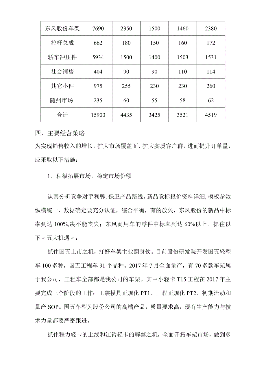 公司2017度工作计划.docx_第2页