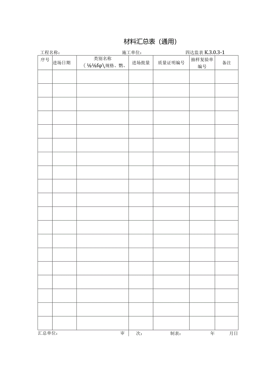 K.3.0.3-1材料汇总表.docx_第1页