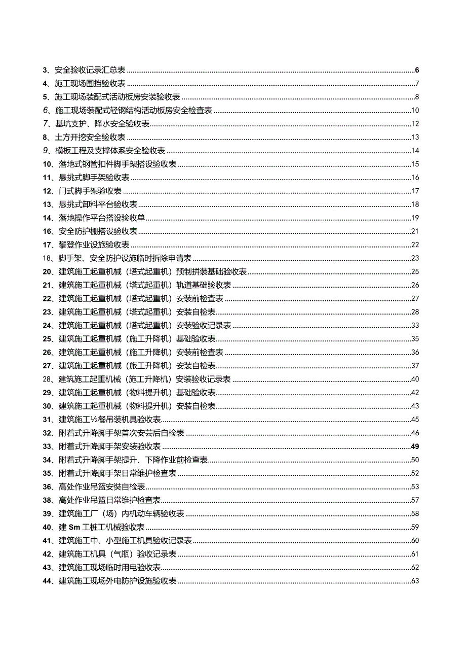 施工现场常用检查验收记录样表（西南分公司）草稿.docx_第2页