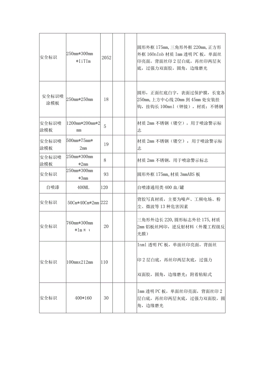 采购询价表.docx_第2页