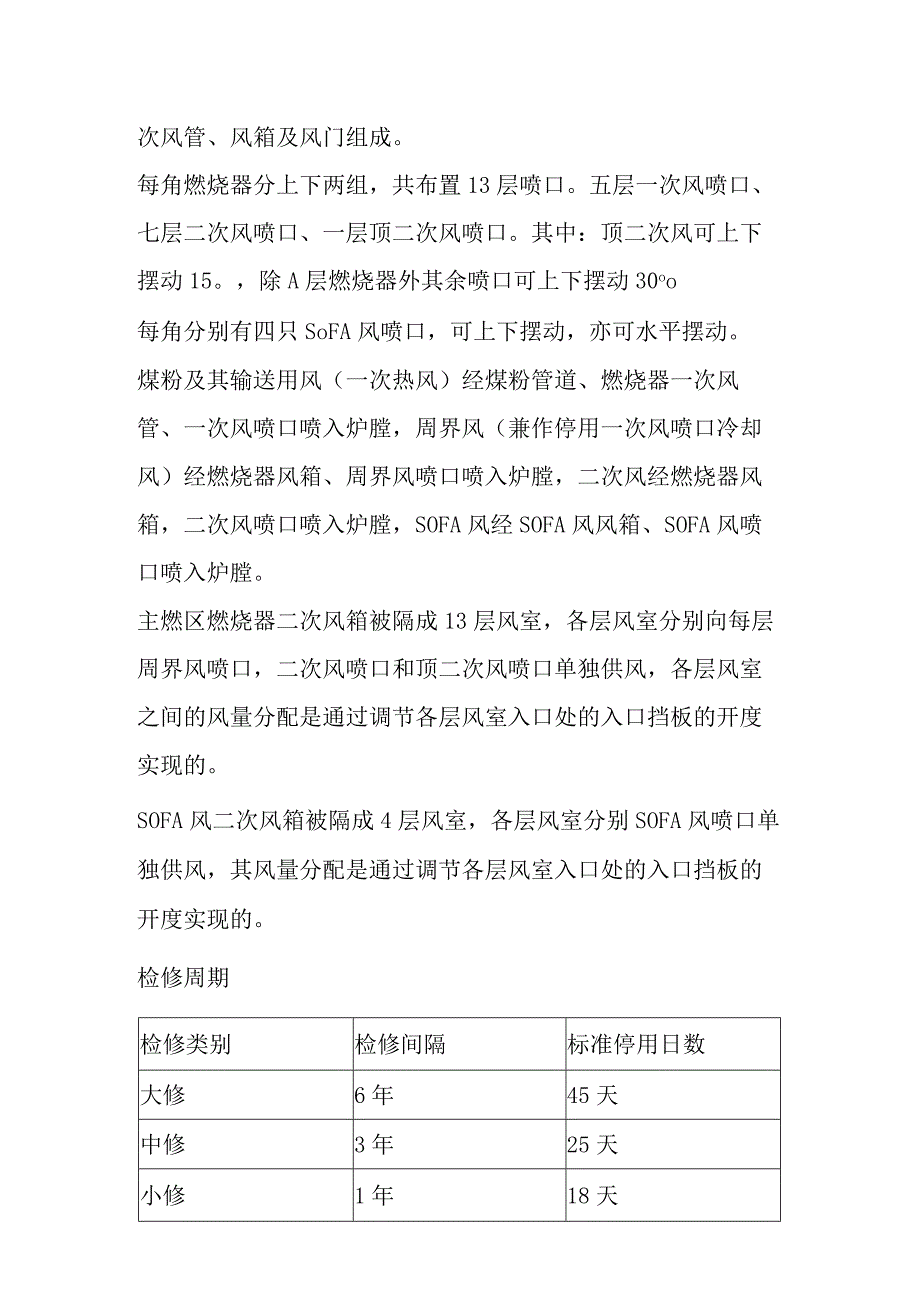 DG1025-17.4-II4锅炉燃烧设备检修规程.docx_第2页