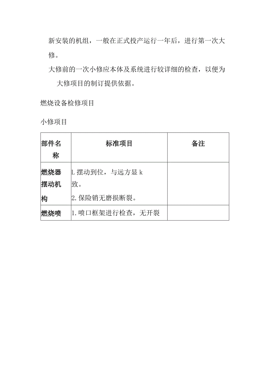 DG1025-17.4-II4锅炉燃烧设备检修规程.docx_第3页