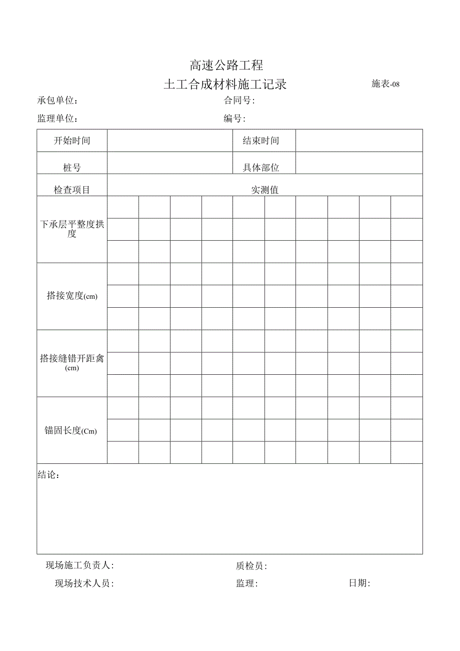 施表-08土工合成材料施工记录表.docx_第1页