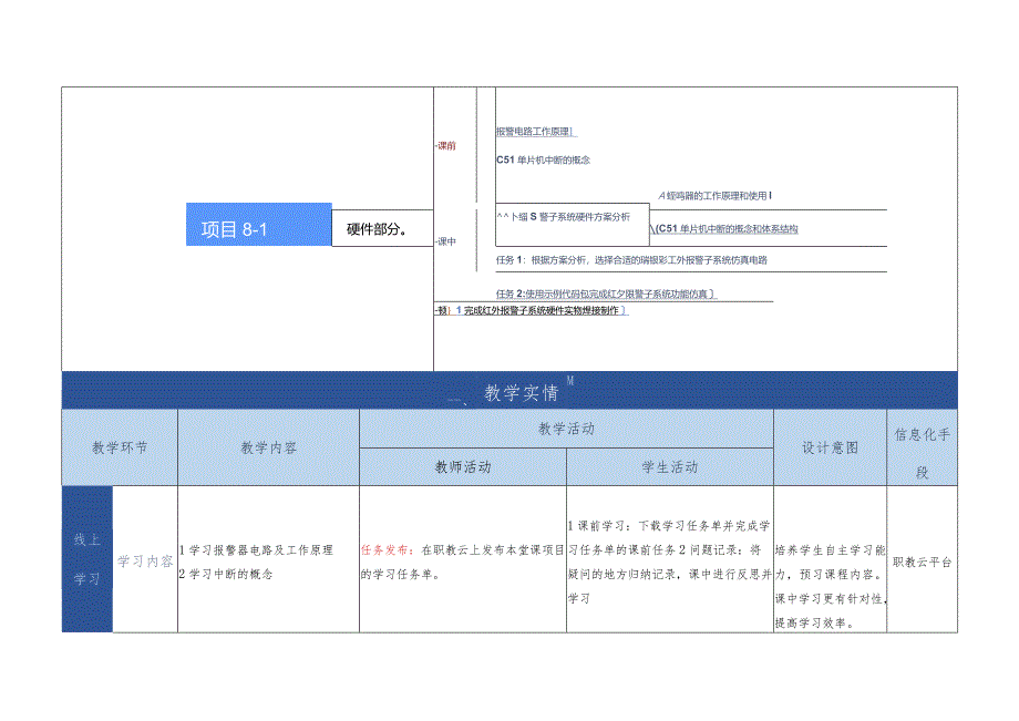 单片机应用技术 教案 项目7 声光报警器设计与实现.docx_第3页