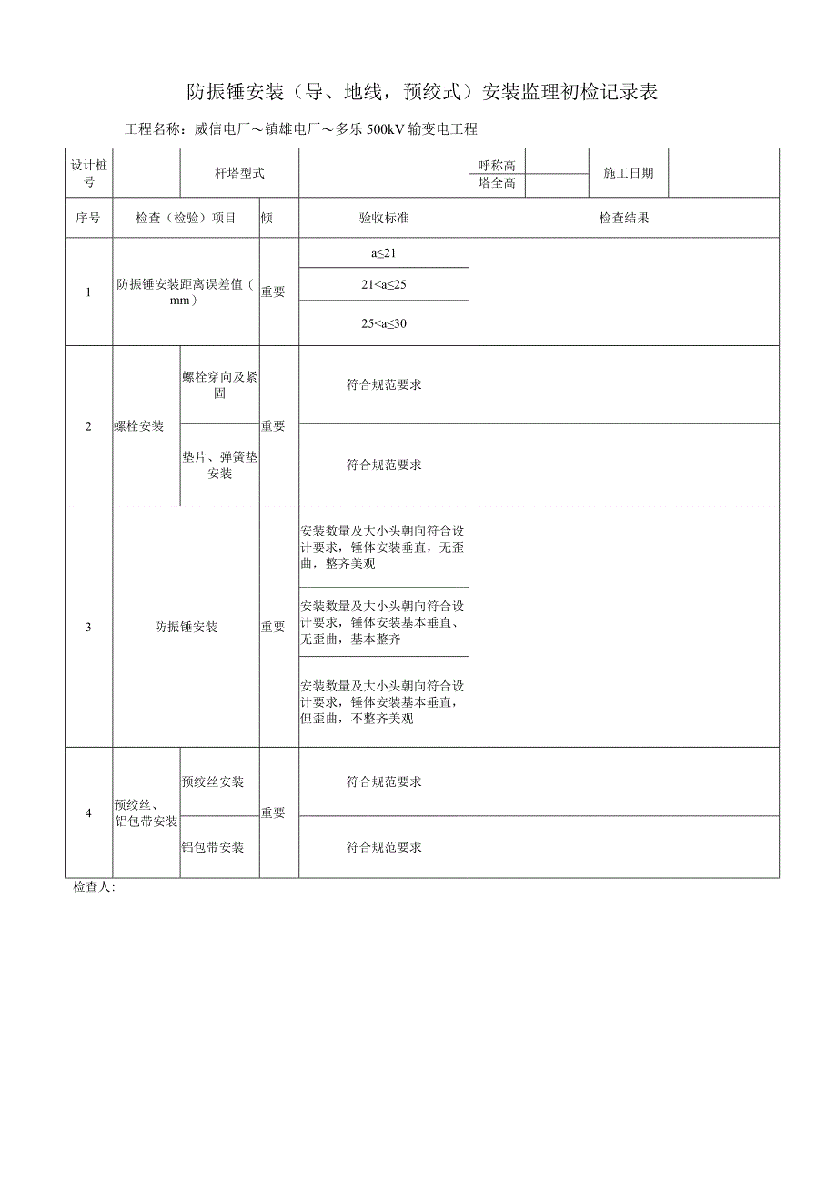 防振锤安装（导、地线预绞式）安装监理初检记录表.docx_第1页