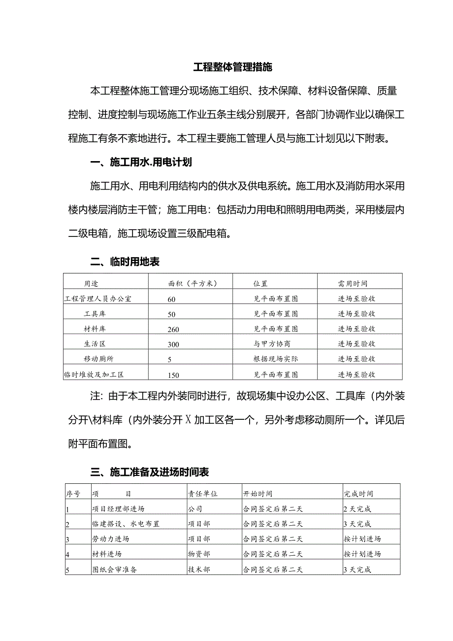 工程整体管理措施.docx_第1页