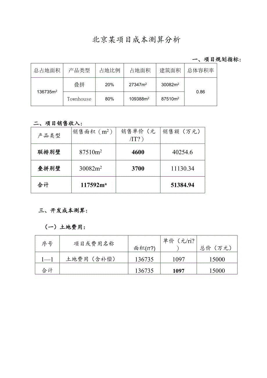 北京某项目成本测算分析.docx_第1页