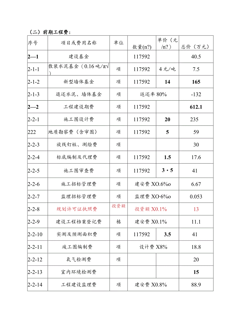 北京某项目成本测算分析.docx_第2页