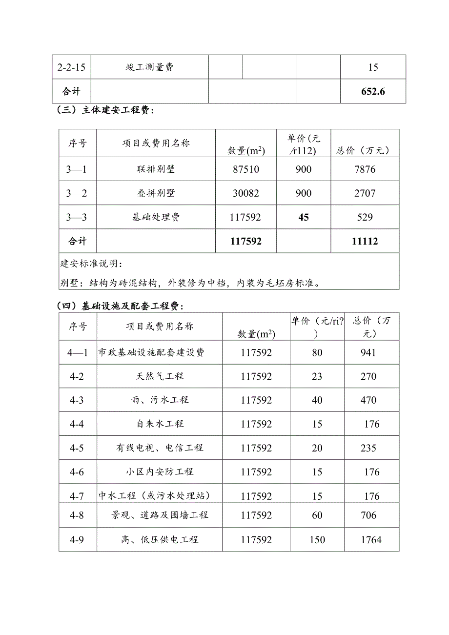 北京某项目成本测算分析.docx_第3页