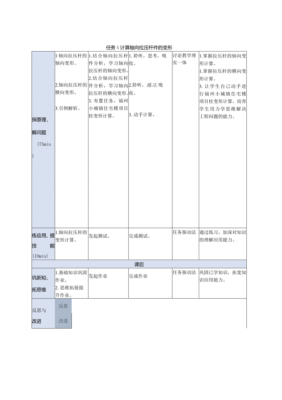 建筑力学与结构 第4版 教案 项目7 轴向受力构件的受力和变形分析 任务5 分析轴向拉压杆的变形.docx_第2页