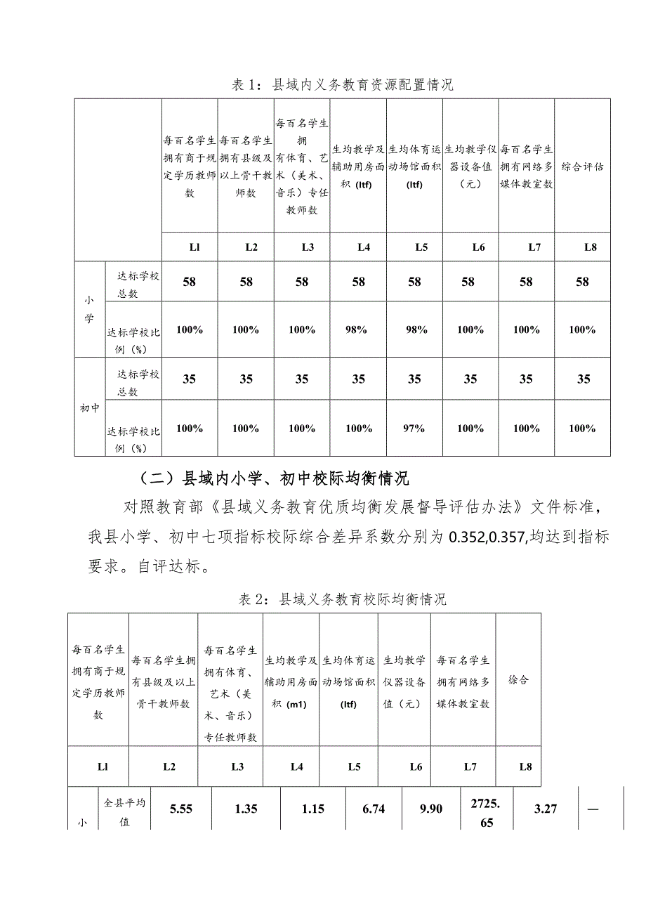 凤阳县创建全国义务教育优质均衡发展县自评报告.docx_第3页