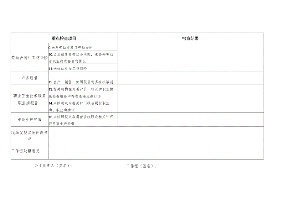 职业卫生执法监察联合行动记录表（检查用人单位）.docx_第2页