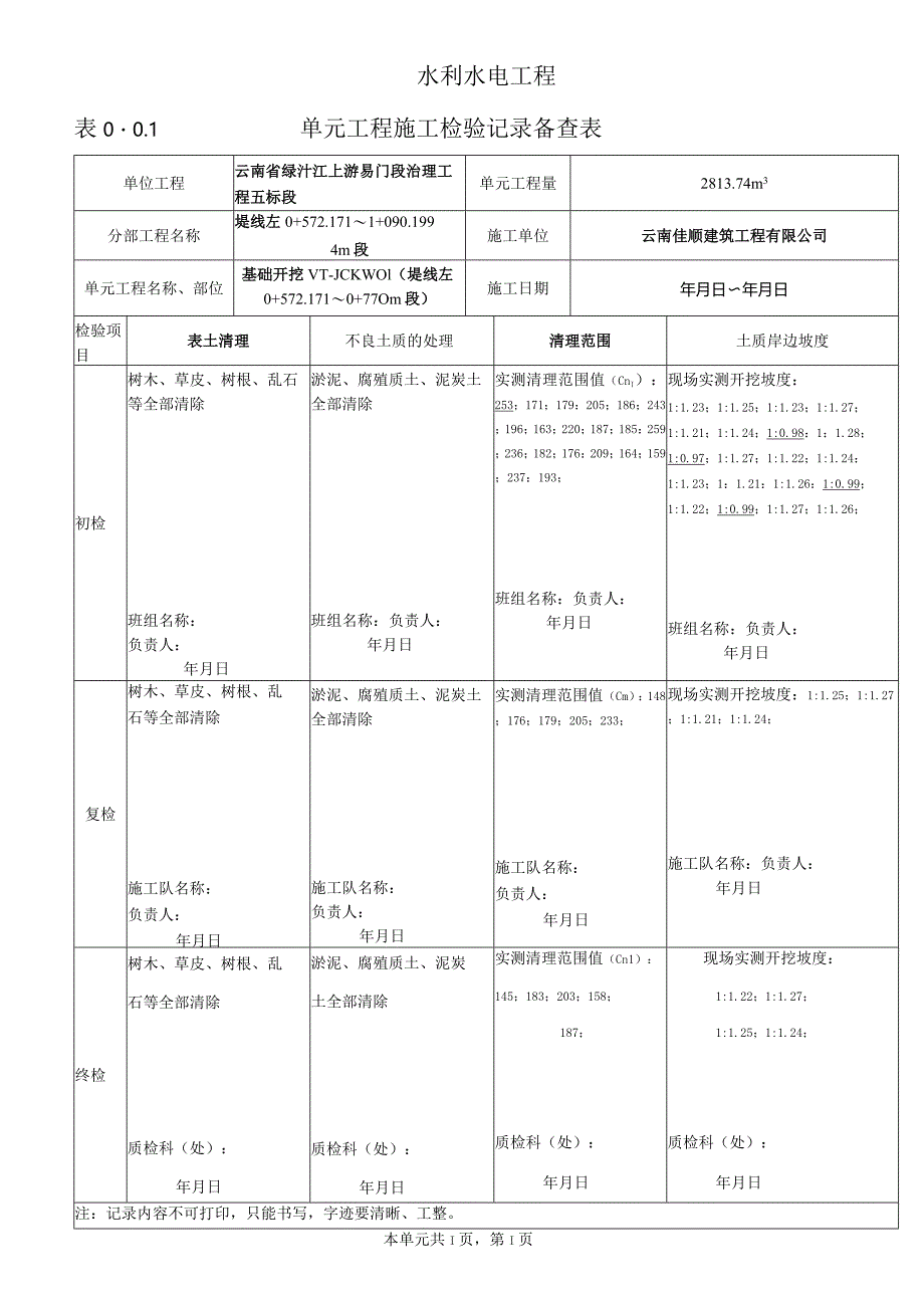 表0.0.1单元工程施工检验记录备查表1.docx_第1页