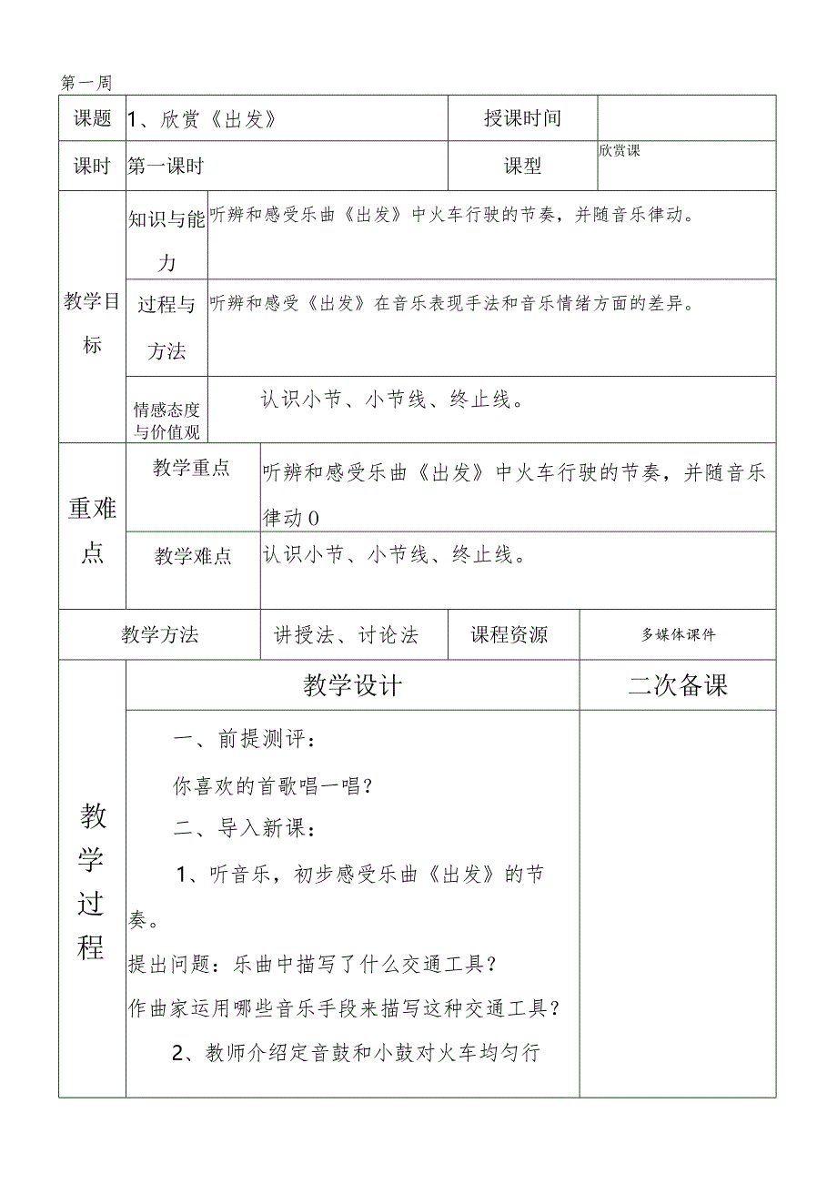 人教版二年级下册音乐全册教案.docx_第1页