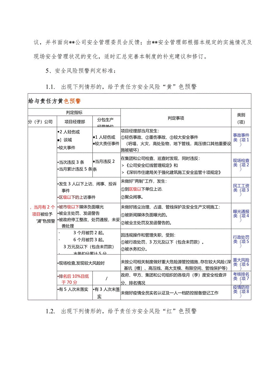 内部安全管理预警制度试行.docx_第2页