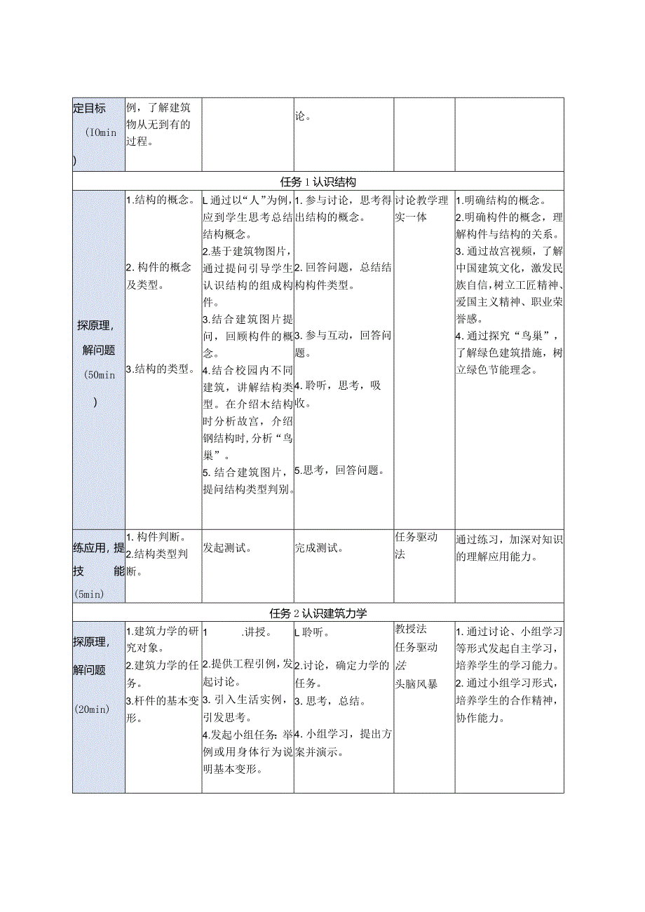 建筑力学与结构 第4版 教案 项目1建筑结构选型任务1认识结构 任务2 认识建筑力学.docx_第2页