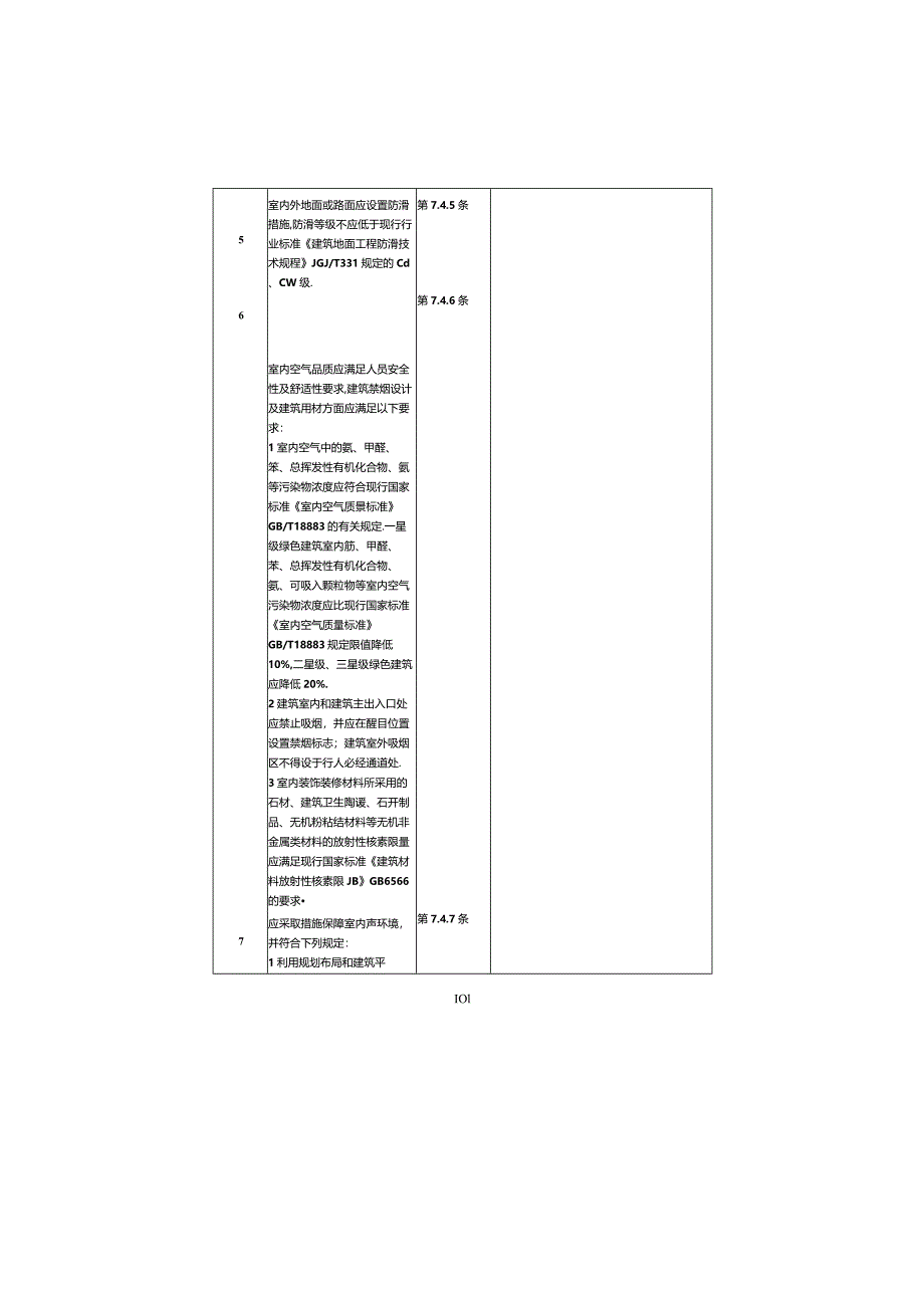 建筑与室内环境分项工程检验批质量验收记录表.docx_第2页