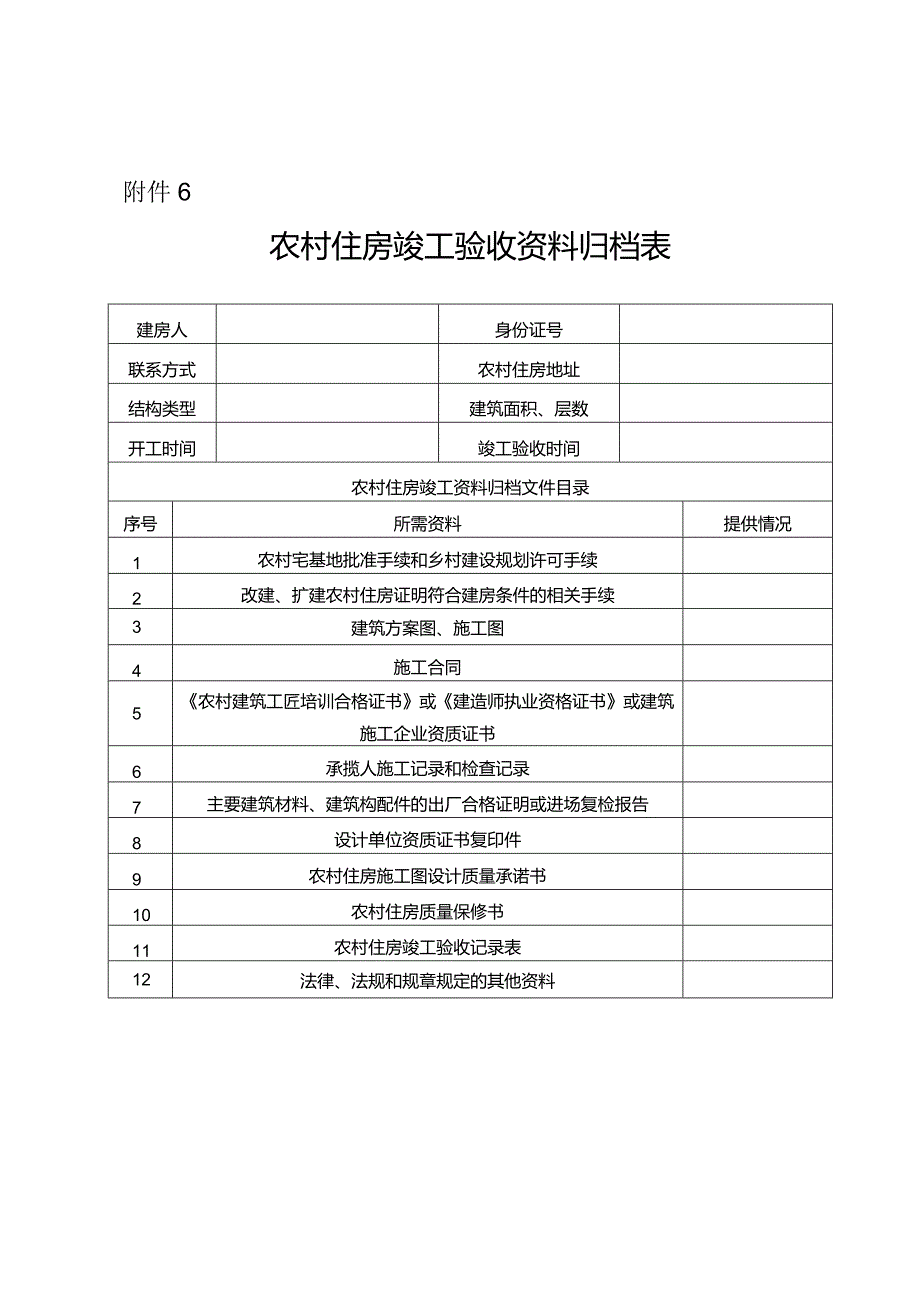 农村住房竣工验收资料归档表.docx_第1页