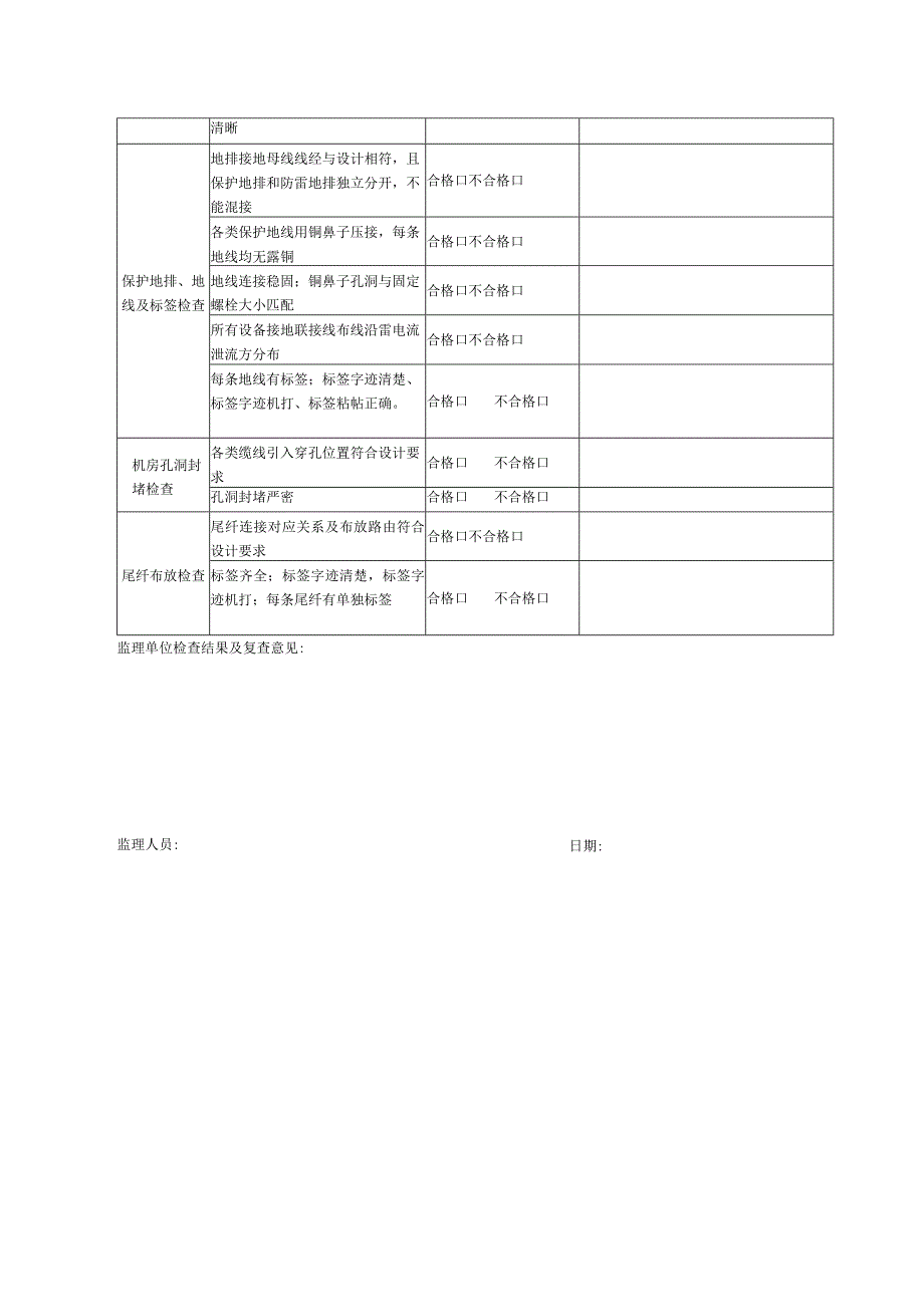 固网设备安装质量检查记录表.docx_第2页