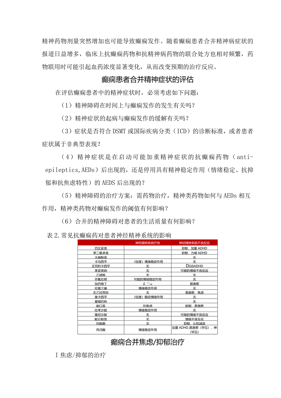 临床癫痫合并精神疾病因素、评估及治疗药物选择.docx_第2页