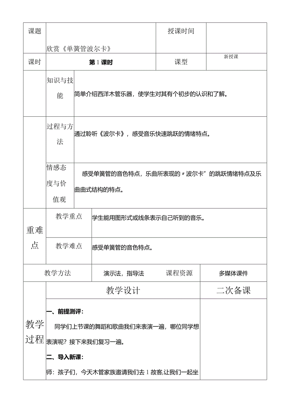 人教版六年级下册音乐欣赏《单簧管波尔卡》教案.docx_第2页