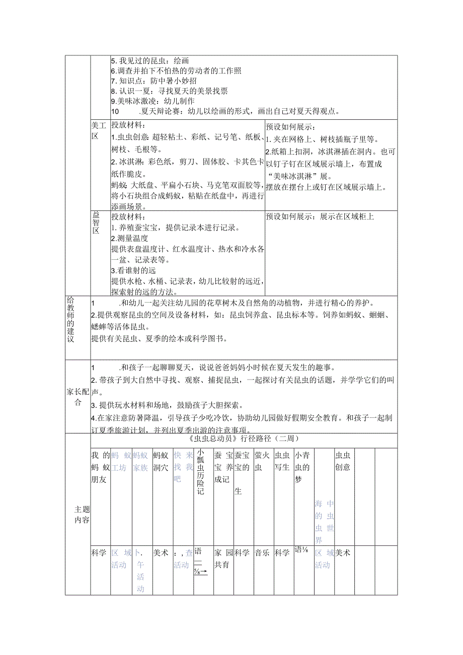 幼儿园：4-缤纷夏日.docx_第2页